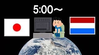 【W杯】日本VSオランダで伝説の始まりを見届ける配信