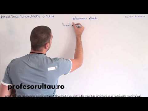 determinarea planului - profesorultau.ro