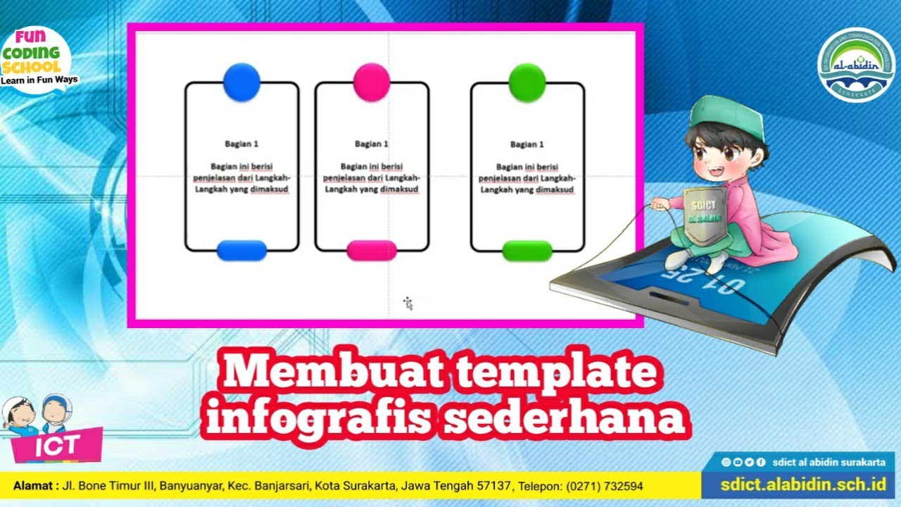 Cara membuat template infografis sederhana dengan powerpoint