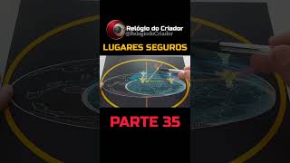 Lugares Seguros