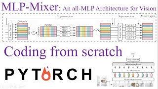 MLP-Mixer: An all MLP Architecture for Vision explained (with implementation in PyTorch)