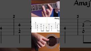 Emoji Of A Wave - John Mayer Guitar Lesson - Guitar Pro tabs