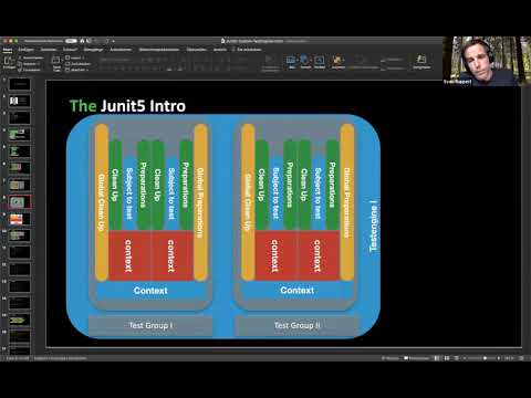 Customizing and Extending JUnit5 / Sven Ruppert