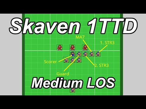 Blood Bowl one turn touchdown: MA9 Skaven, medium LOS defence (9 players, 2 pushes)