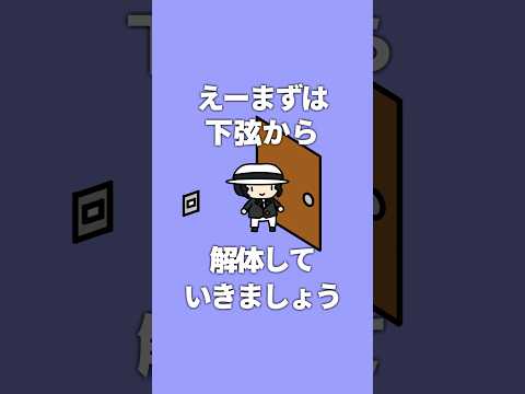 【#声真似】コンココンコンココンコンコン無惨様ver.【鬼滅の刃】#shorts#鬼滅の刃#鬼舞辻無惨#轟はじめ