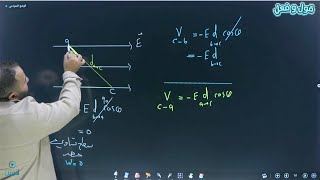 الكهرباء السكونية الدرس الثاني حصة | ٢ | فرق الجهد في مجال منتظم. 