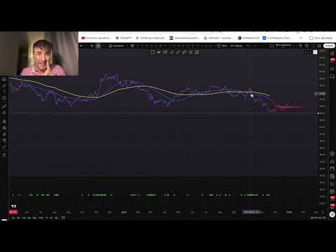 Ситуация по рынку