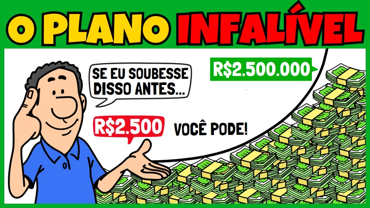 Como Construir Riqueza Para Iniciantes | Educação Financeira