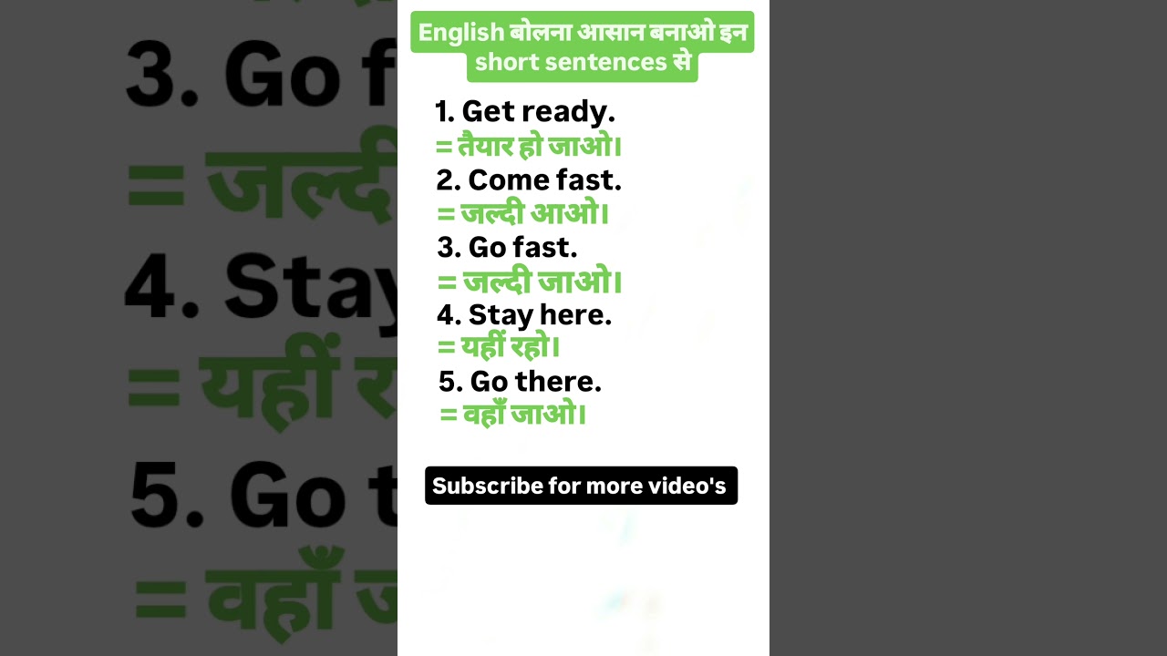 Learn English Speaking | Daily Short Sentences for Beginners 📝