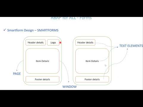 Video 1: ABAP for ALL - SmartForms Introduction