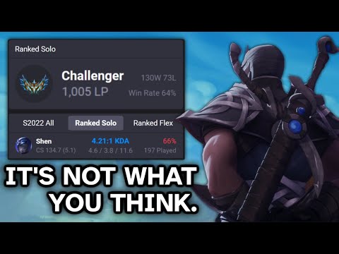 How I Accidentally Got 1000 LP with Shen Mid