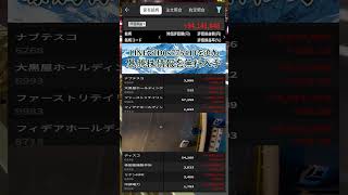 #NISA,#新NISA,#つみたてNISA,#iDeCo,#配当金,#配当利回り,#決算,#決算分析,#業績,#企業分析,#銘柄分析,#株予想,#株の買い方,#株の売り方,#株勉強