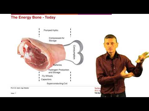 Energy Transition - Part 2