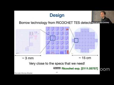 McDonald Institute Seminar - Gonzalo Alonso Alvarez (Toronto)