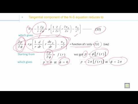 Fluid Mechanics 2 | C2-L14 | Incompressible flow of Newtonian fluid between two cylinders - 3