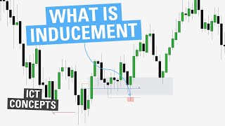 What Is Inducement in Trading? Smart Money Concepts Explained thumbnail