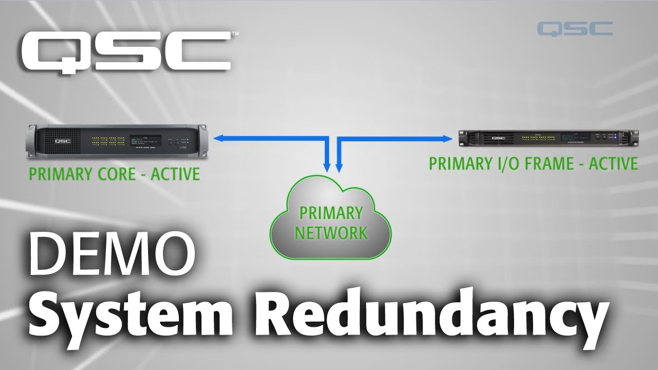 Q-SYS DEMO: System Redundancy