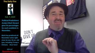 What are the 2020 Presidential election Odds?