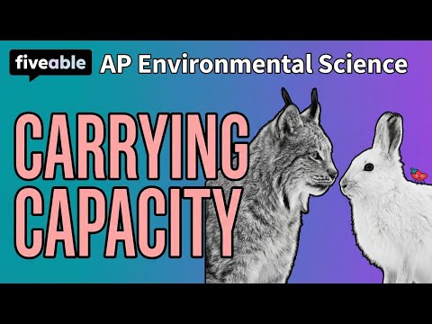 AP Environmental Science - Carrying Capacity