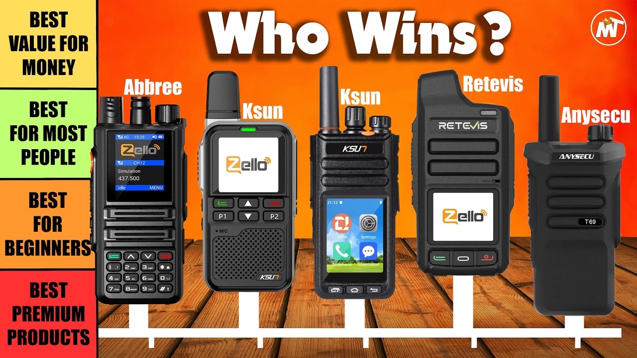 Top Zello Walkie Talkies 2026 — Best Push-to-Talk Devices!