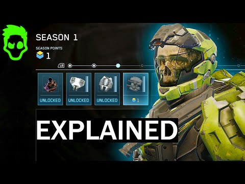 Halo: Reach MCC Season Progression EXPLAINED
