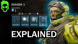 Halo: Reach MCC Season Progression EXPLAINED