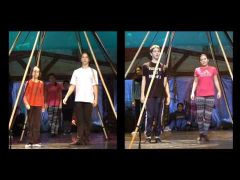 Argizaiolaren Ingurukoak