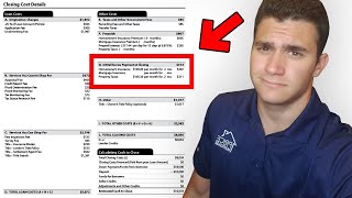 Does it Cost to Refinance Your House/Mortgage? (Fee Breakdown)