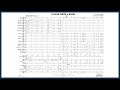 I Could Write a Book from Pal Joey (Jazz Standard) | Arr. John Wasson