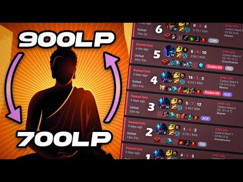 You Lose 6 Games In A Row, Now What? | Broken by Concept Episode 173 | League of Legends Podcast