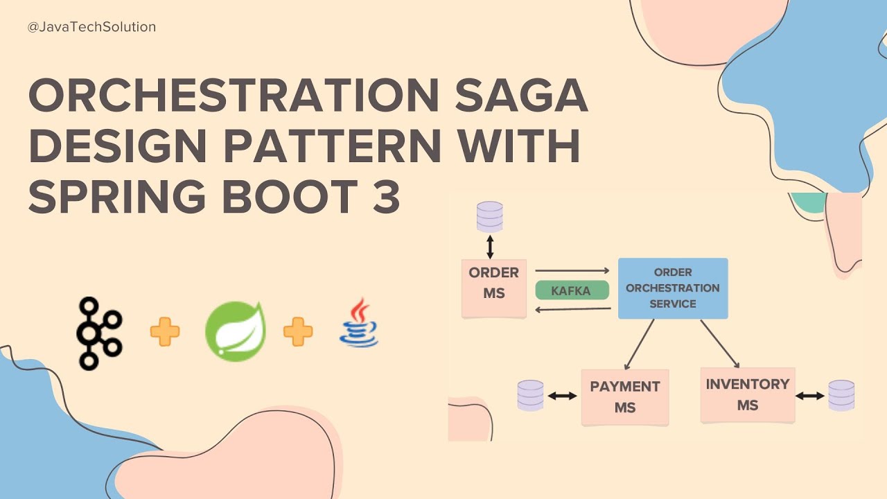 Microservices Architecture Patterns | SAGA Orchestration Design Pattern | Distributed Transaction