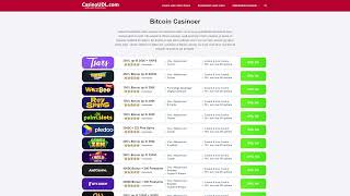 Bitcoin Casinoer - CasinoUDL