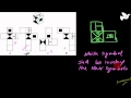 Cubes and Dices Non verbal reasoning   Part 2