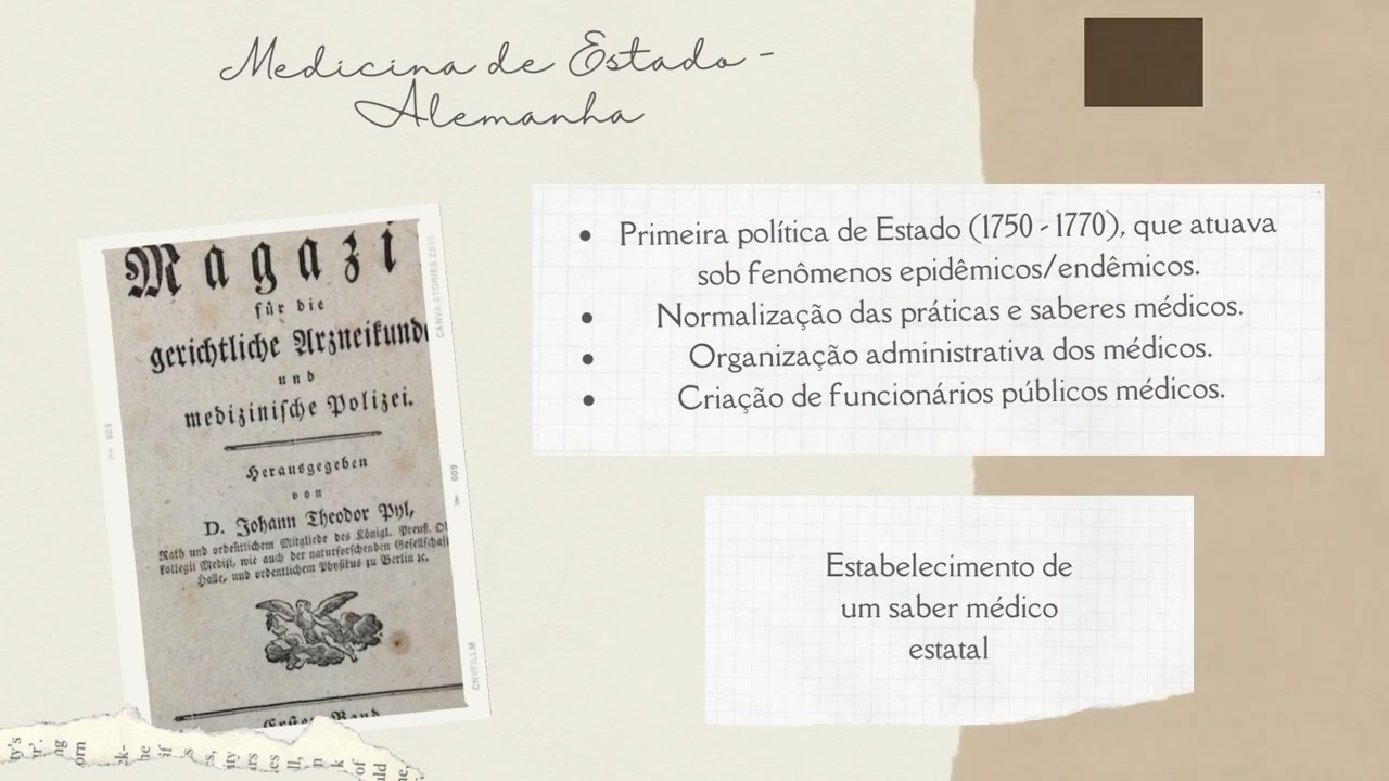 O surgimento da Medicina Social sob a perspectiva de Michel Foucault e Biopoder
