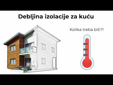 Debljina izolacije - Kolika treba biti?! | Građevinska agencija Neml
