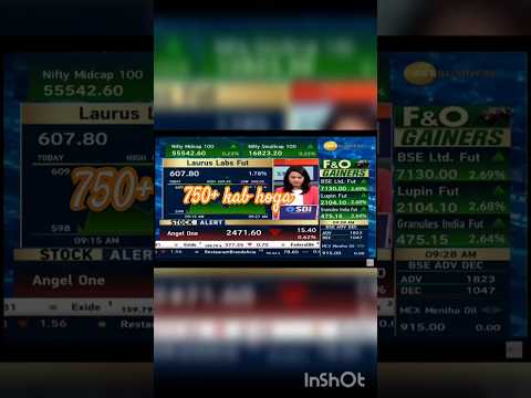 laurus labs share latest news