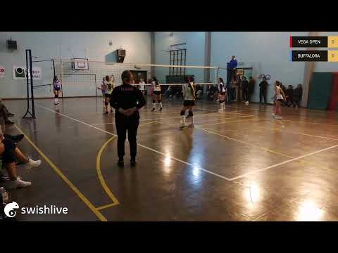 Basato in diretta sull'app Swish Live VEGA OPEN VS BUFFALORA