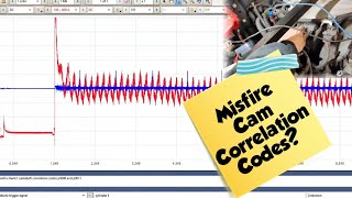 2008 Cadillac SRX 3.6l Awd Misfire P0300 P0302 P0304 P0305 P0008 P0017 Misfire Correlation Part 1