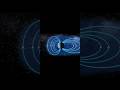 Venus Vs Earth Magnetic Field Comment Subscribe Earth