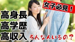 高身長・高学歴・高収入【キングの独り言】