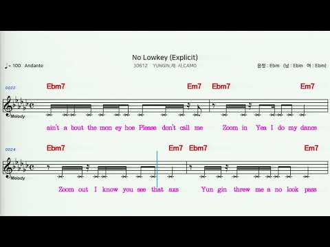 (MR)  30612  No Lowkey - YUNGIN, CAMO, 제시