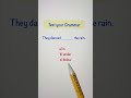 Test Your English Grammar