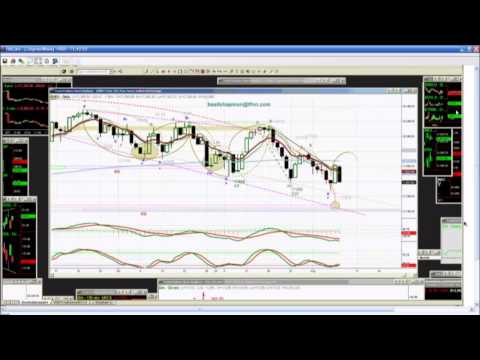 August 11th Tiger Technician's Hour with Basil Chapman on TFNN - 2015