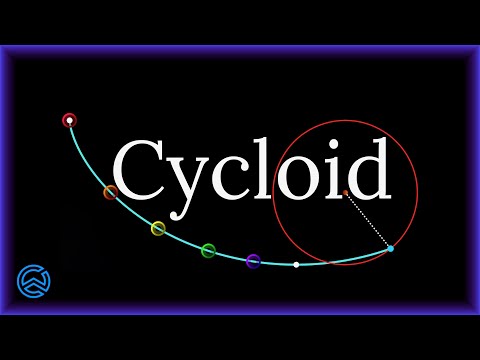 Cycloid: Curve of Fastest Descent