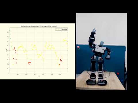 Humanoid robot motions inspired by Emotional Locus of Music Signals-3