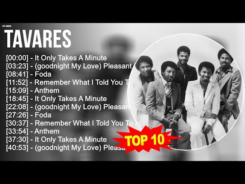 T.a.v.a.r.e.s Greatest Hits ~ Top 100 Artists To Listen in 2023