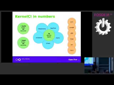 KernelCI: a new dawn How the KernelCI project is getting a second breath