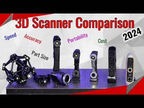Creaform 3D Scanner Product Comparison for 2024