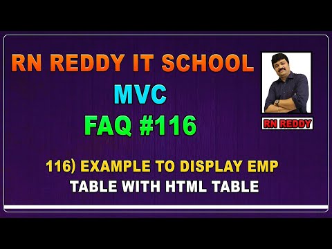MVC FAQ#116 Example to display emp table with html table?