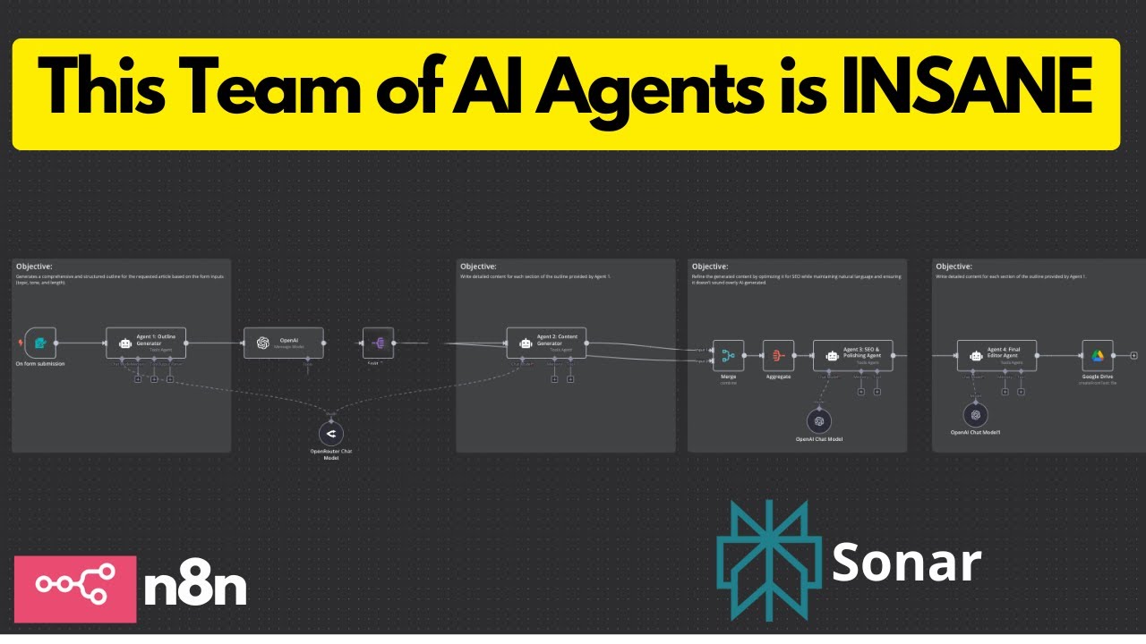 I Built a Team of AI Research Agents with NEW Perplexity Sonar in n8n (No Code)